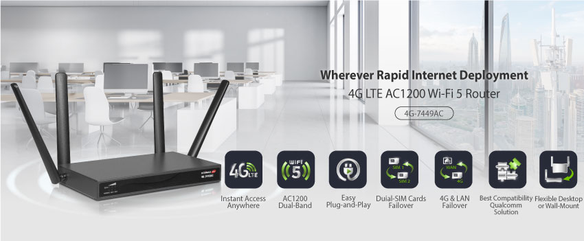 Edimax Launches the 4G-7449AC AC1200 Wi-Fi 5 Router: Versatile, Reliable Connectivity for Modern Businesses